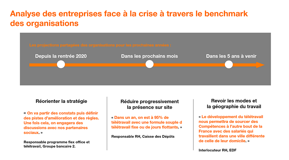 analyse-entreprise