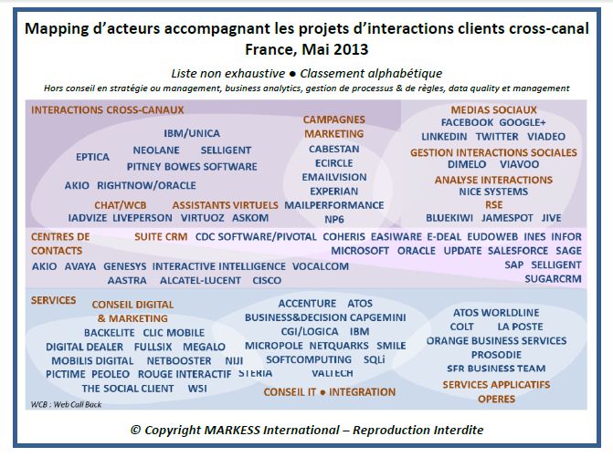 markess international mapping cross canal