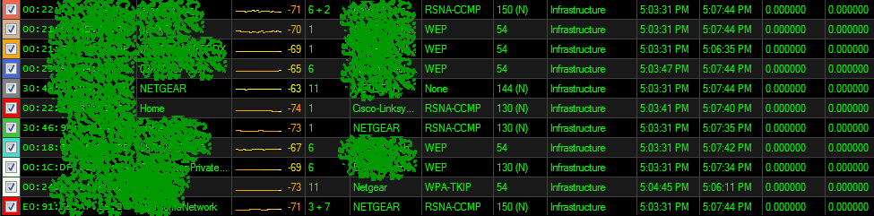 Regler Wifi Cartographie