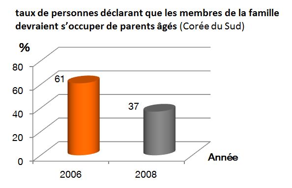 bonheur 2.0 relation client