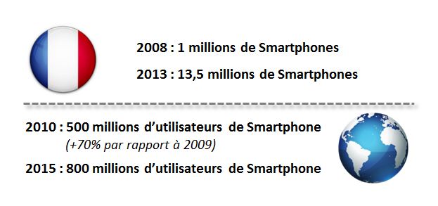 bonheur 2.0 relation client