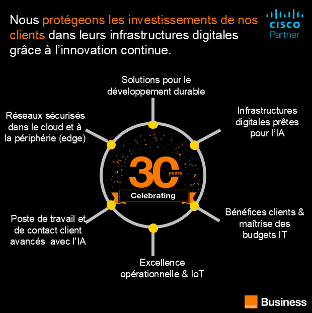 Ilustration Proteger Investissement