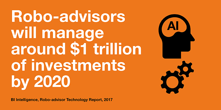 Robo-advisors