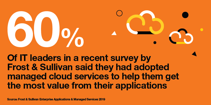 60% of IT leaders in a recent survey by Frost & Sullivan said they had adopted managed cloud services