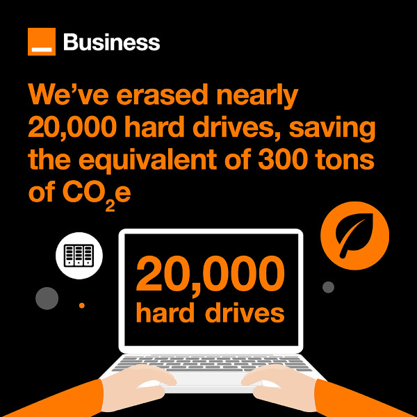 We've erased nearly 20,000 hard drives, saving the equivalent of 300 tons of CO2e