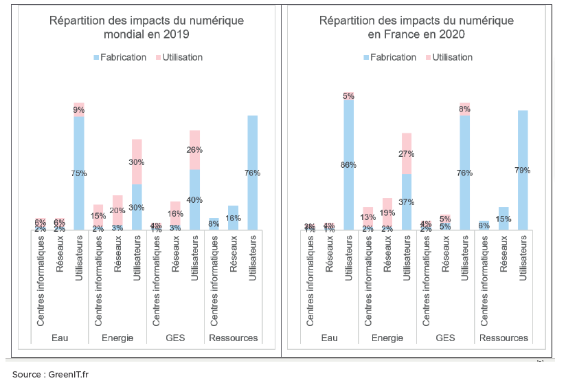 analyse-entreprise