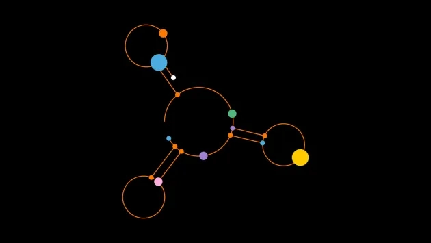 Résolution des problèmes grâce à l'orchestration du parcours client