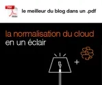 379x318-blokbookcloud-normalisation.jpg