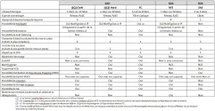 919-Comparatif_attachements_0.jpg