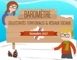 barometre_collectivite_reseaux_sociaux_novembre2013.jpg