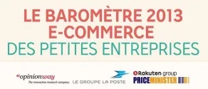 barometre_laposte_rakuten_ecommerce.jpg