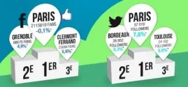 infographie_barometre_avril2013.jpg