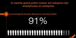 infographie_byod_cope_smartphone.jpg