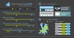 infographie_teletravail_vignette.png