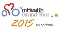 15.09.01-photo-blog-infographie-mhealth-grand-tour-en-chiffres.jpg