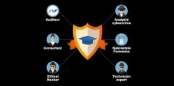 blog-orange-cyberdefense-academy-former-les-futurs-talents-de-la-cybersecurite.jpg