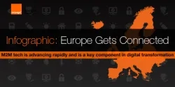 europegetsconnectedinfographic_blog.jpg