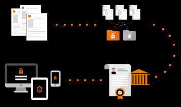 infographie GDPR