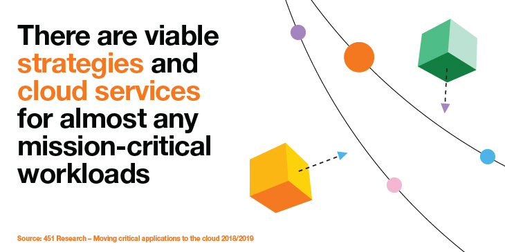 There are viable strategies and cloud services for almost any mission-critical workloads